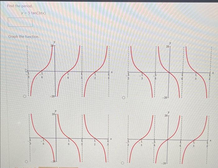 Solved Find the period. y=5tan(3πx) Graph the function. | Chegg.com