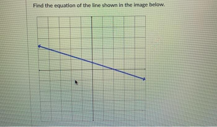 Solved Find the equation of the line shown in the image | Chegg.com