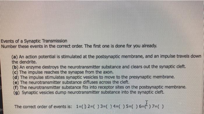 Solved Events of a Synaptic Transmission Number these events 