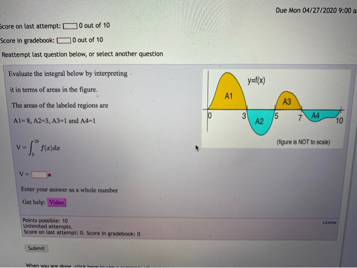 Evaluate The Integral Below By Interpreting It In Chegg Com