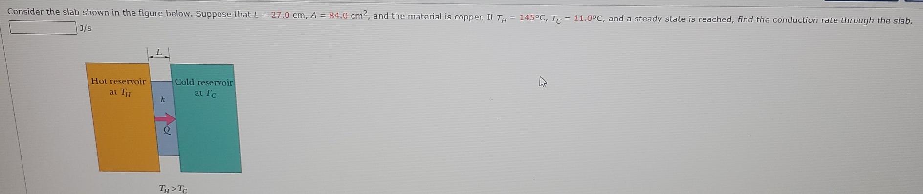 Solved Consider the slab shown in the figure below. Suppose | Chegg.com