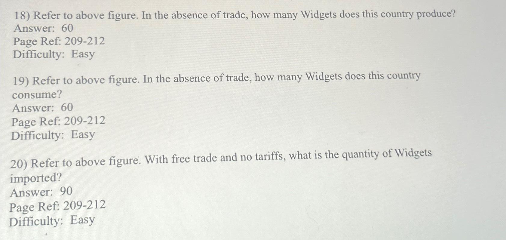 Solved Refer to above figure. In the absence of trade, how | Chegg.com