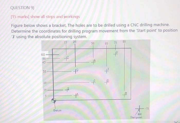 Solved [15 marks] show all steps and workings Figure below | Chegg.com