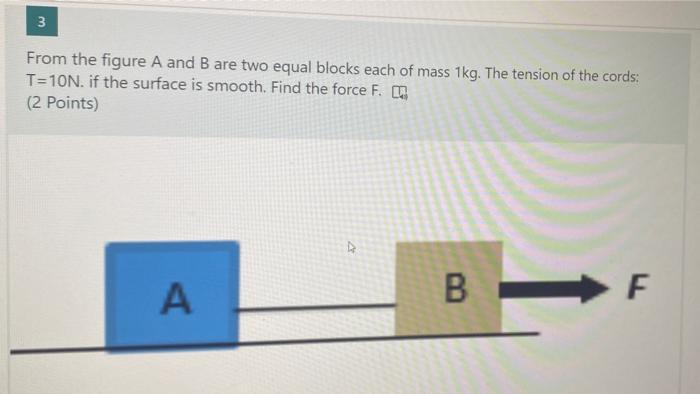 Solved 3 From the figure A and B are two equal blocks each | Chegg.com