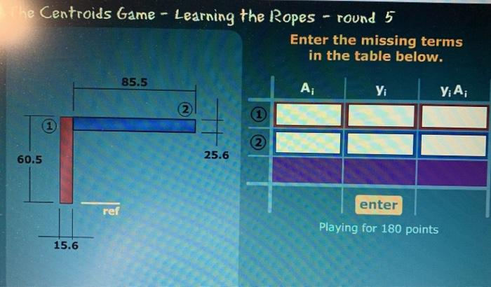 Solved he Centroids Game - Learning the Ropes - round 5 | Chegg.com