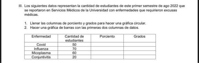 III. Los siguientes datos representan la cantidad de estudiantes de este primer semestre de ago 2022 que se reportaron en Ser