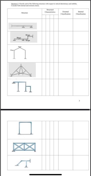 Solved Cach of the with candy Structural Eximal Classificati | Chegg.com