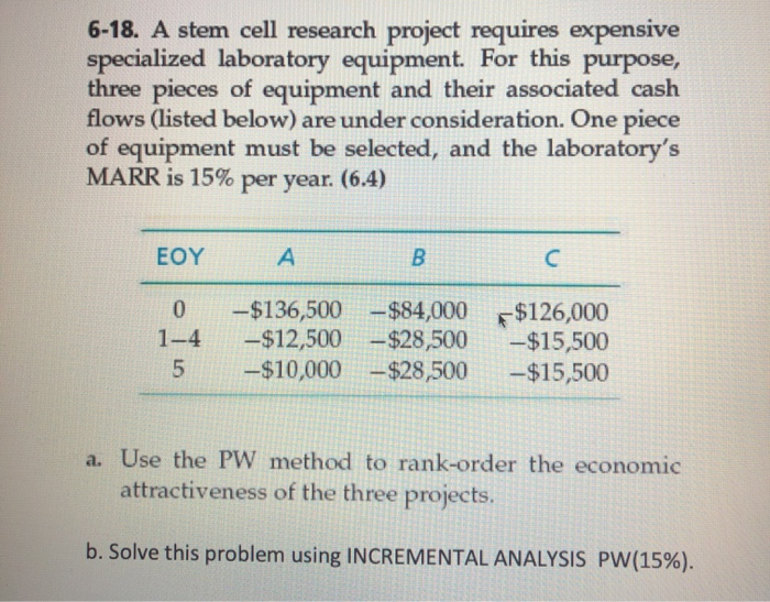 Solved 6 18 A Stem Cell Research Project Requires Expens Chegg Com