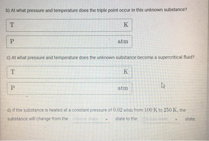 Solved Use the phase diagram for a pure unknown substance | Chegg.com