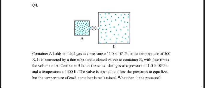 Solved Q4. B Container A Holds An Ideal Gas At A Pressure Of | Chegg.com