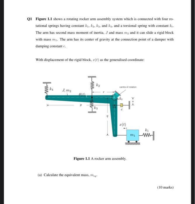 Solved Q1 Figure 1.1 shows a rotating rocker arm assembly | Chegg.com