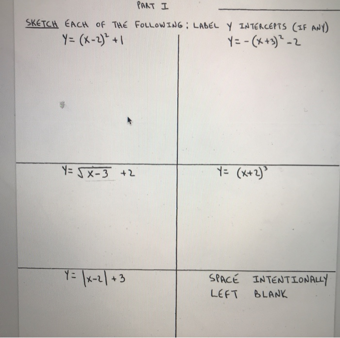 Solved Part I Sketch Each Of The Following Label Y Inte Chegg Com