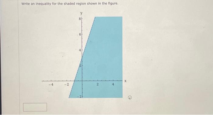 Solved Write an inequality for the shaded region shown in | Chegg.com