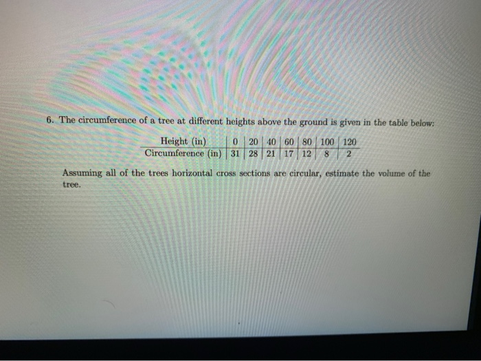 6. The circumference of a tree at different heights