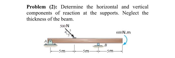 Solved Problem (2): Determine The Horizontal And Vertical | Chegg.com