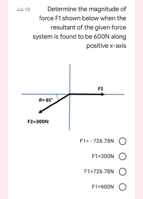 Detailed A Force F1 Of Magnitude 6.00 Units Capture Digital Art Detailed A Force F1 Of Magnitude 6.00 Units Capture Digital Art