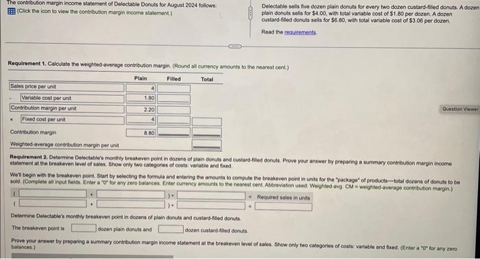 Solved The contribution margin income statement of | Chegg.com
