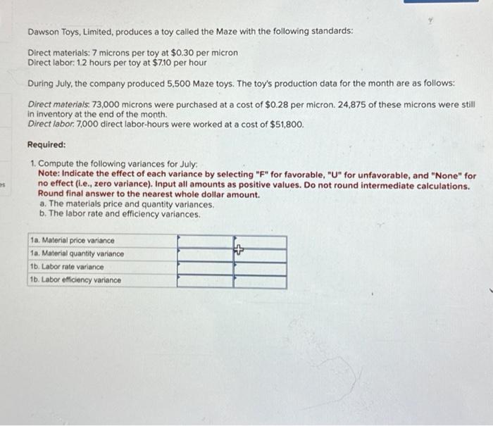 Solved Dawson Toys, Limited, produces a toy called the Maze