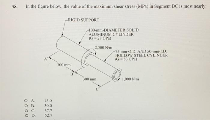 Lecture 23-I: Solved Example- Elastic Section Modulus