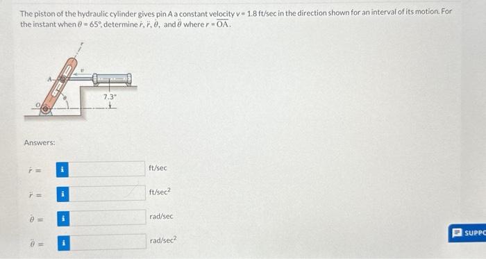 Solved The Piston Of The Hydraulic Cylinder Gives Pin A A | Chegg.com