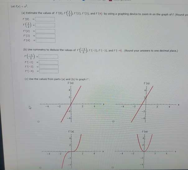 Solved Let Fx) = x (a) Estimate the values of FO), F FO) | Chegg.com