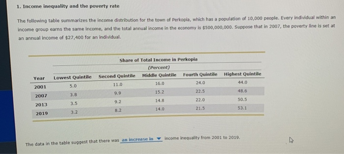 Solved 1. Income inequality and the poverty rate The | Chegg.com