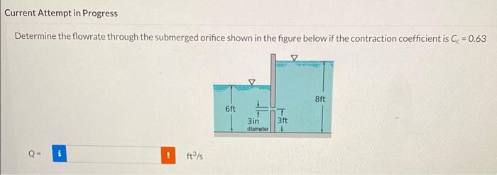 Determine the flowrate through the submerged orifice shown in the figure below if the contraction coefficient is \( C_{c}=0.6