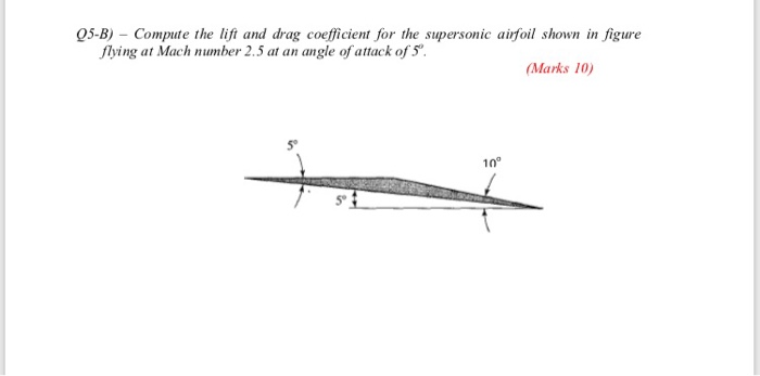Solved Q5-B) - Compute the lift and drag coefficient for the | Chegg.com