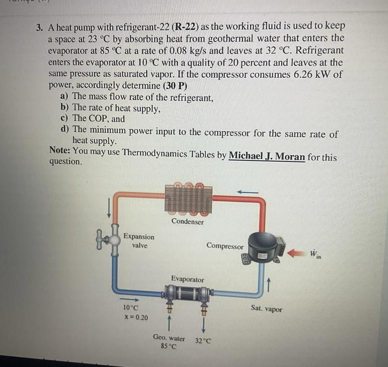 Solved 3. A Heat Pump With Refrigerant-22 (R-22) As The | Chegg.com