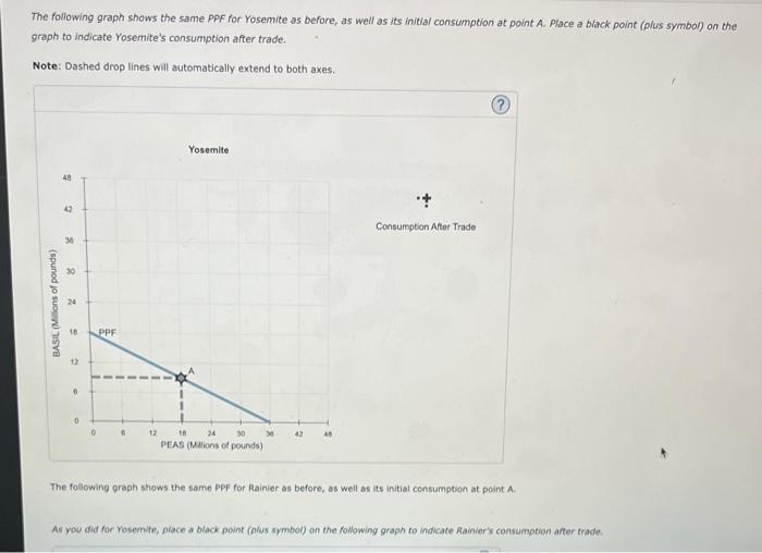 solved-yosemite-has-a-comparative-advantage-in-the-chegg