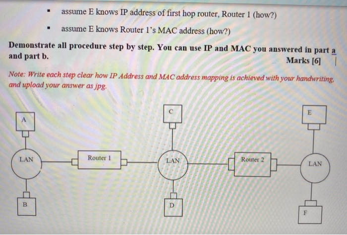 Solved Consider Three LANs Interconnected By Two Routers, As | Chegg.com