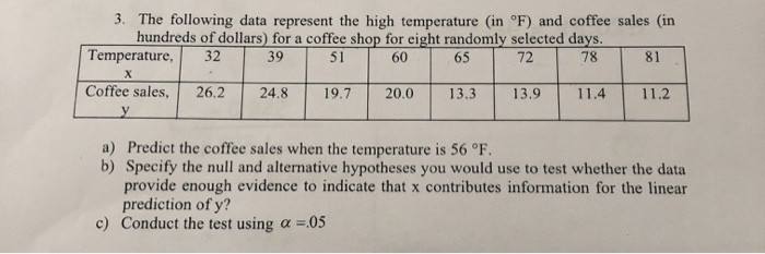 Solved 3. The following data represent the high temperature | Chegg.com