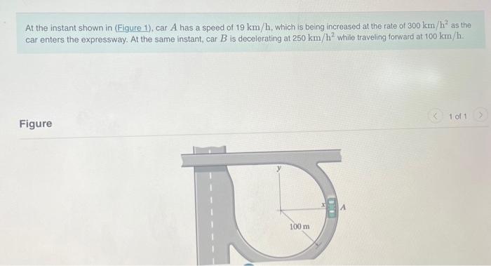 Solved At the instant shown in (Figure 1), car A has a speed | Chegg.com