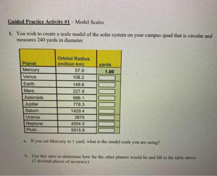 Solved Guided Practice Activity 1 Model Scales 1 You Wish Chegg Com