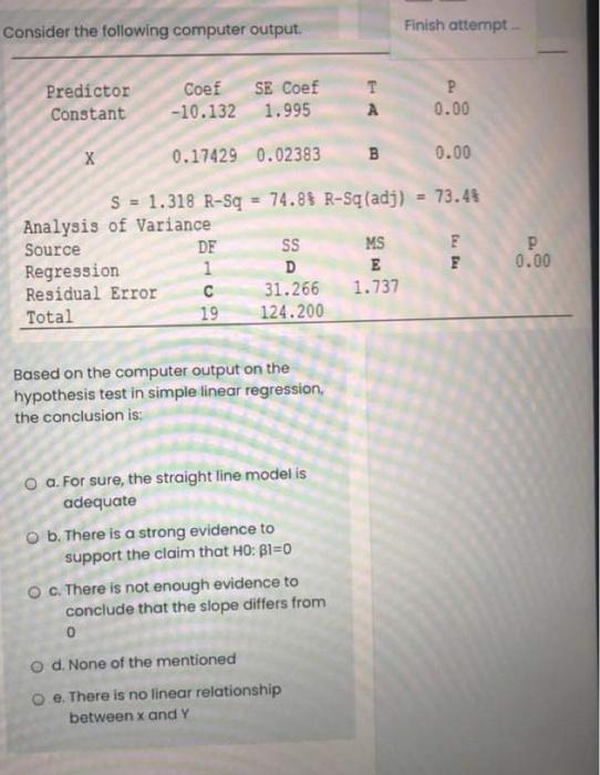 Solved Consider the following computer output. Finish | Chegg.com