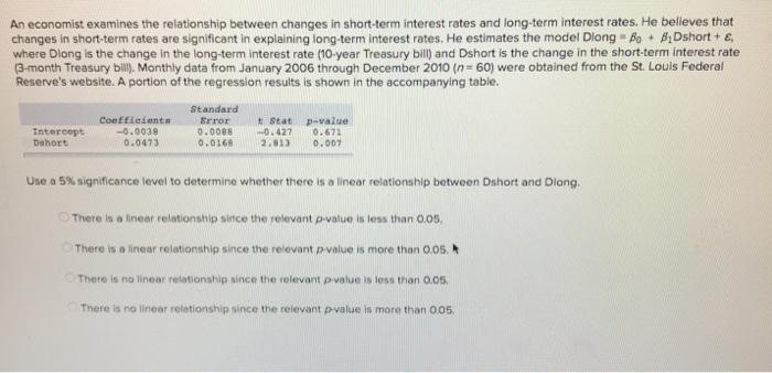 Solved An economist examines the relationship between | Chegg.com