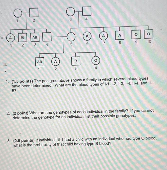 Solved 1. (1 point) is this pedigree showing a trait that is | Chegg.com