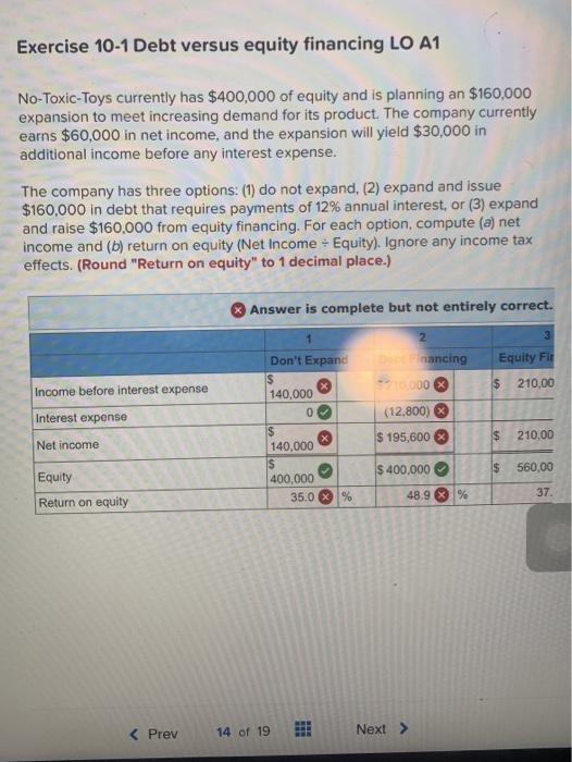 Solved Exercise 10-1 Debt Versus Equity Financing LO A1 | Chegg.com