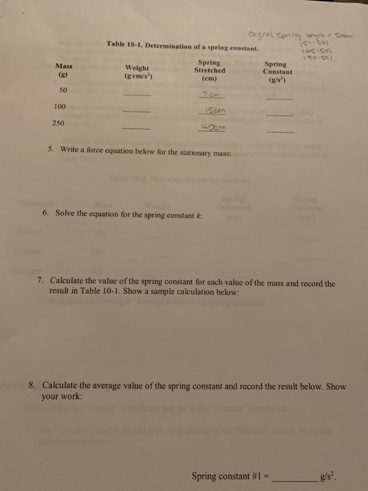 Solved Agral Spring Longth Soom Table 10 1 Determination Of Chegg
