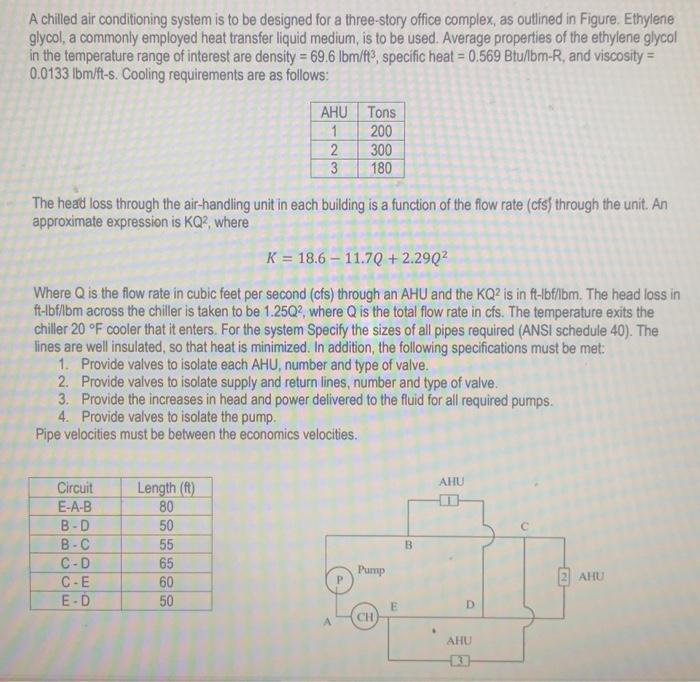 Solved A chilled air conditioning system is to be designed | Chegg.com