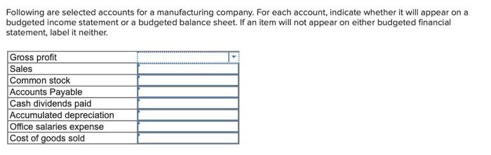 [Solved]: Following are selected accounts for a manufacturi