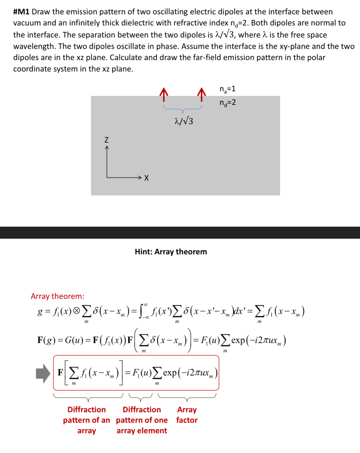 Solved Draw the emission pattern of two oscillating electric | Chegg.com