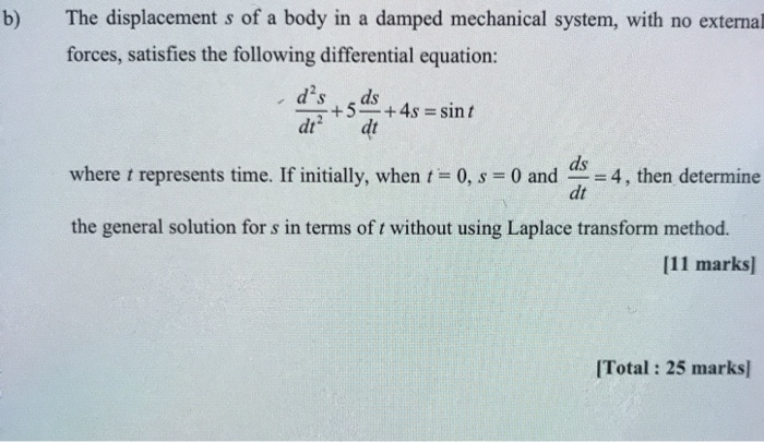 Solved b) The displacement s of a body in a damped | Chegg.com