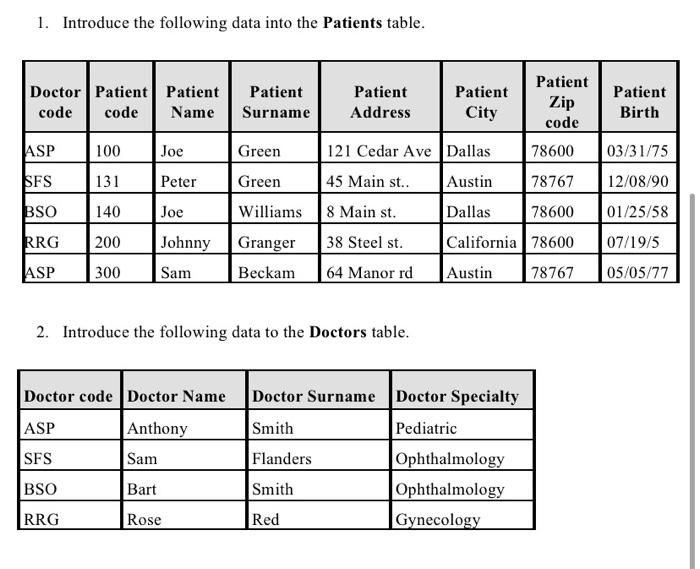 Solved 1. Create a database named Clinic. 2. Create a table | Chegg.com