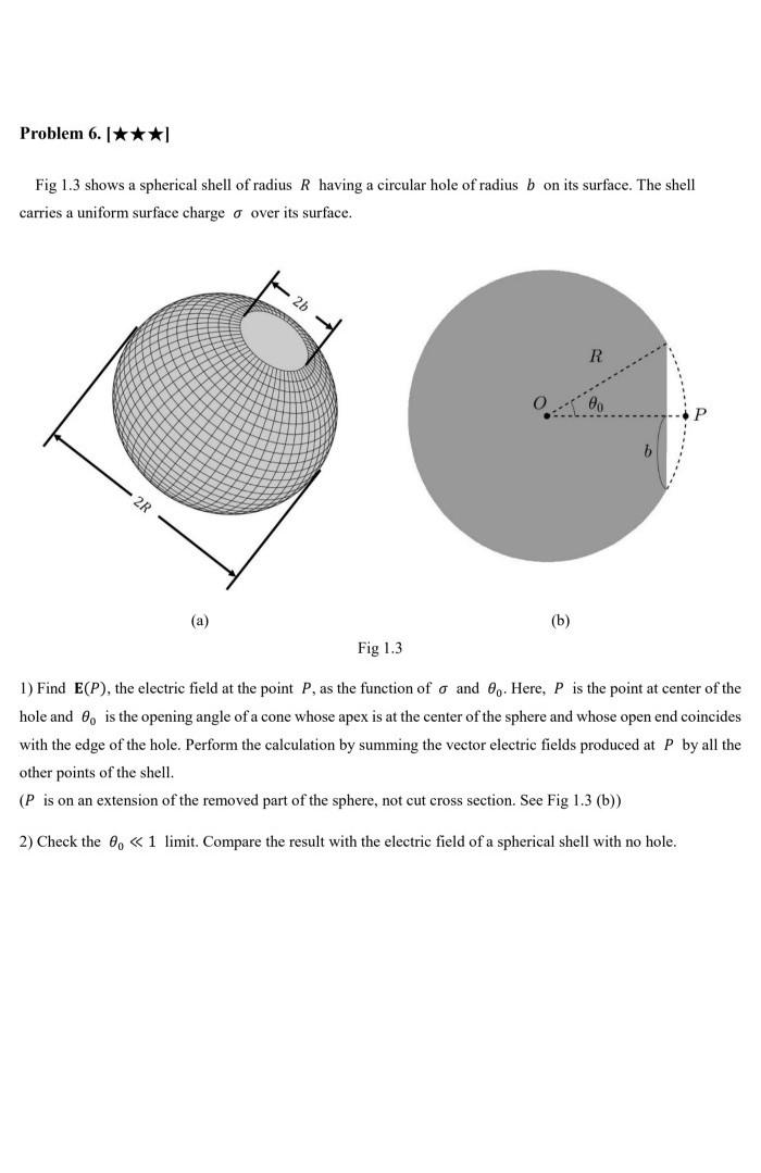 Solved Fig 1.3 shows a spherical shell of radius R having a | Chegg.com