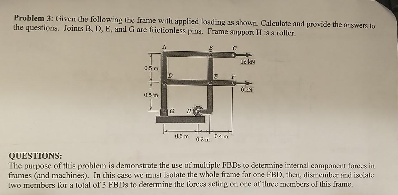 Solved Problem 3: Given the following the frame with applied | Chegg.com