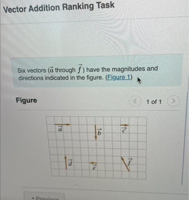 Vector Addition Ranking Task
Six vectors (a through f) have the magnitudes and
directions indicated in the figure. (Figure 1)