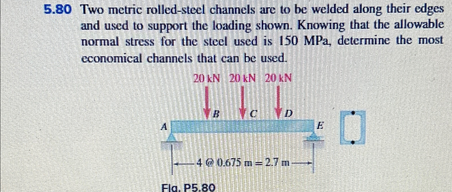 Solved 5.80 ﻿Two metric rolled-steel channels are to be | Chegg.com