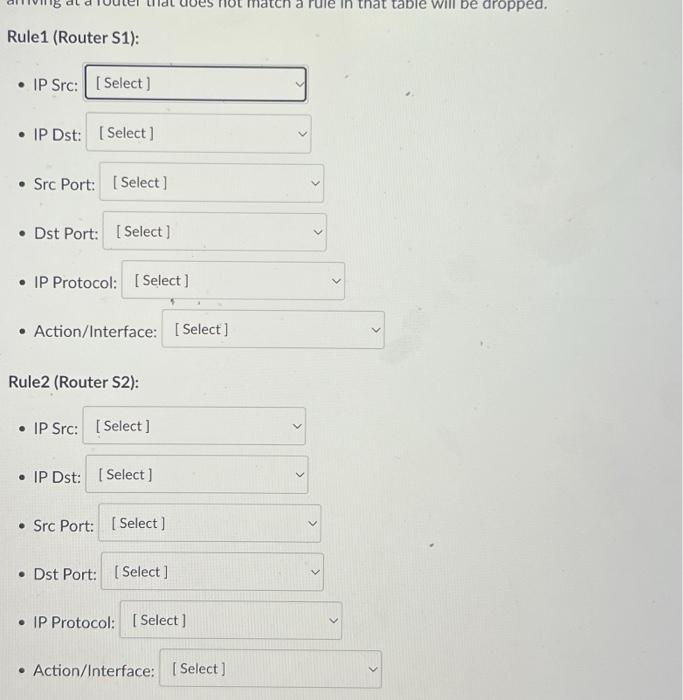 Solved Consider The 4-router Network Shown Below, Where | Chegg.com