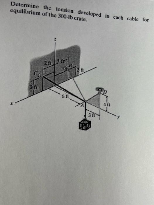 Solved Determine the tension developed in each cable for | Chegg.com